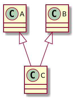 Una subclase con dos superclases directas (herencia múltiple)